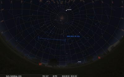Darstellung in Stellarium