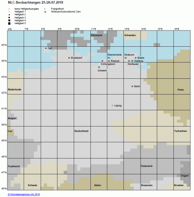 Abb. 1: NLC-Beobachtungen in der Nacht 25./26.07.2018