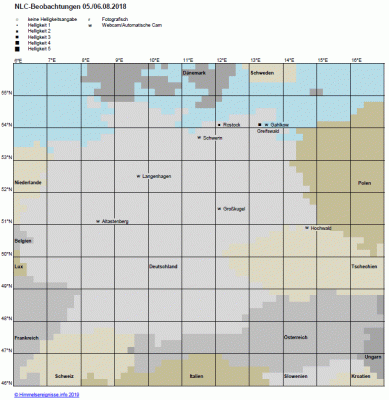 Abb. 1: NLC-Beobachtungen in der Nacht 05./06.08.2018