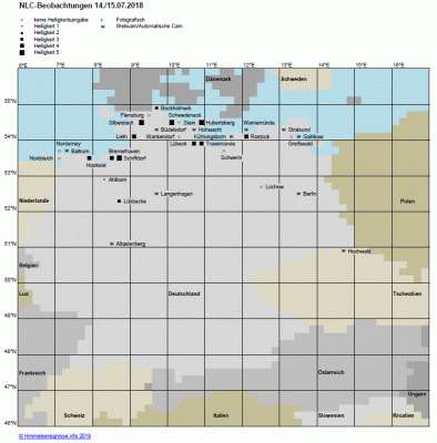 Abb. 2: NLC-Beobachtungen in der Nacht 14./15.07.2018.