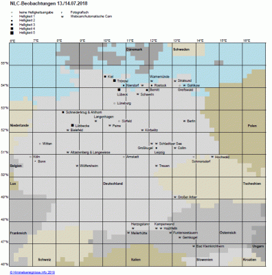 Abb. 1: NLC-Beobachtungen in der Nacht 13./14.07.2018