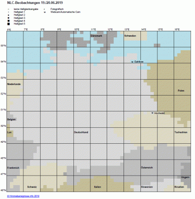 Abb. 1: NLC-Beobachtungen in der Nacht 19./20.06.2019