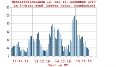 geminiden-2019.jpg