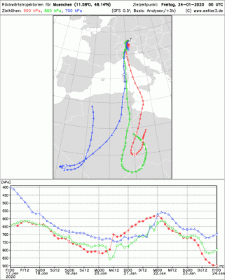 traj_2020012400_Muenchen__.gif