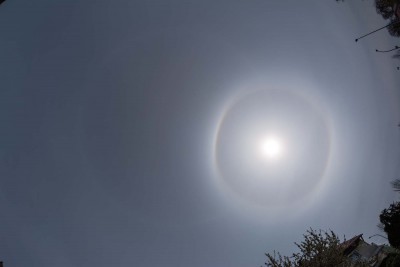 22° Halo, Umschreibung und HZK