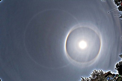 22° Halo, 46° Halo, Umschreibung, Infralateralbogen, Nebensonnen und HZK