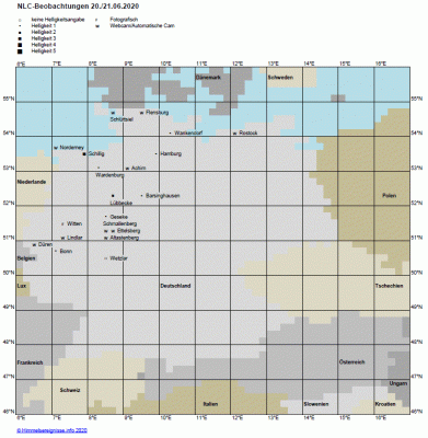 Abb. 1: NLC-Beobachtungen in der Nacht 20./21.06.2020