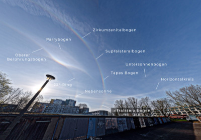 2021-04-13_halo_beschriftet_klein.jpg