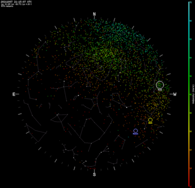 CMOR &quot;skymap&quot; 21:15 UT (velocity)