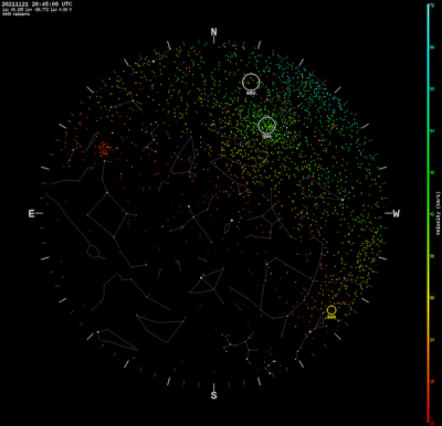 211121 2045 skymap-velocity #.png