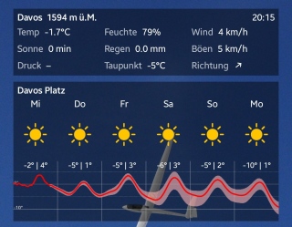 wetter.jpg
