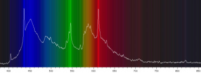 PL_20220210_1814-1830UTC_spektrum_ol.jpg
