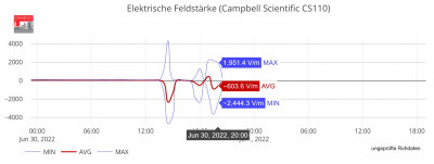 20220630 Sonnblick_mit.jpg