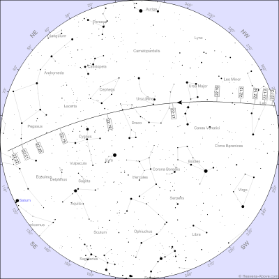 Starlink 1125 über Oberfrauendorf