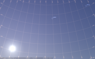 Abb. 3: Die Verhältnisse (nach: stellarium).