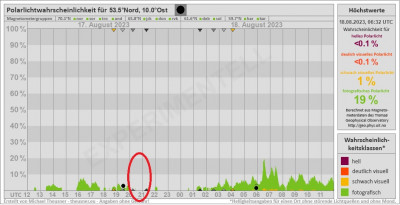 PL-wahr 2023-08-17-18.jpg