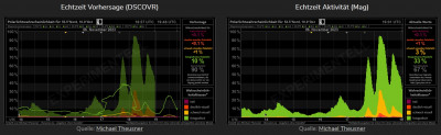 Vorhersage2.jpg