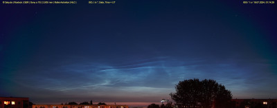 2 x f 35 mm Pano