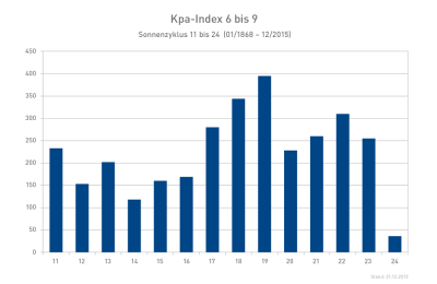 Kpa6-9_SC11-24.png