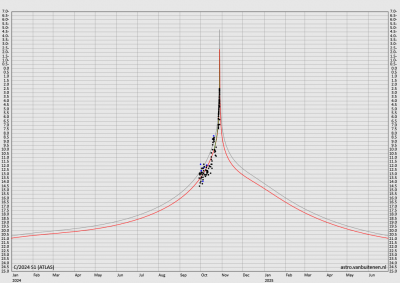 LiKu 241103 vanbuitenen.png
