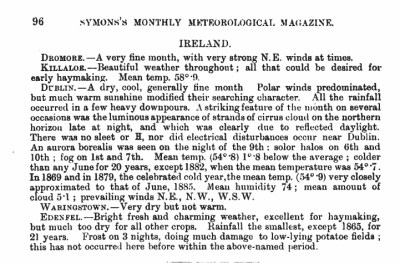 Abb. 2: Artikel über NLC-Beobachtungen in Dublin im Juni 1885. (Auf Grund des Alters Public Domain)