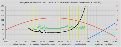 mGw_20250623-24.png