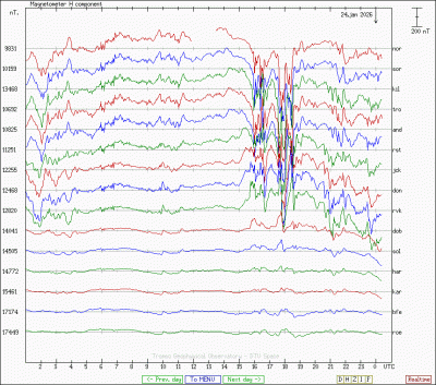 mkstackplot (13).gif
