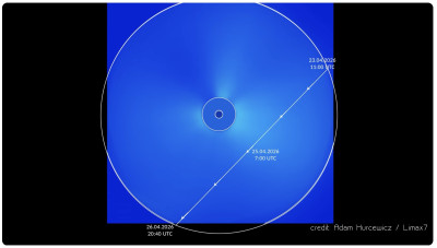LASCO C3-Bahn.jpg (181.63 KiB) 107 mal betrachtet PANSTARRS in LASCO C3