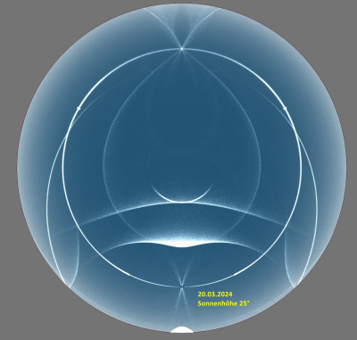 2024-03-20-Sim.jpg