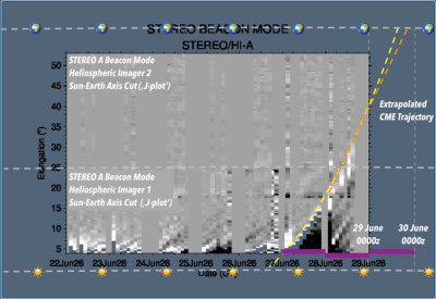 2026-06-28-Jplot.jpeg