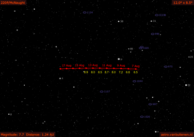 SkyChart Aug 7-18 +Helligkeiten.png