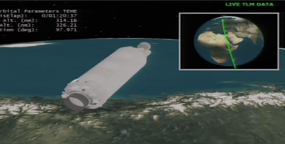 Hier in dem Frame aus dem Video kann man nachvollziehen, wie die Rakete über Europa geflogen ist :D