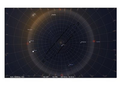 Lage des "dunklen Bandes" auf einer stellarium-Darstellung der Himmelsansicht